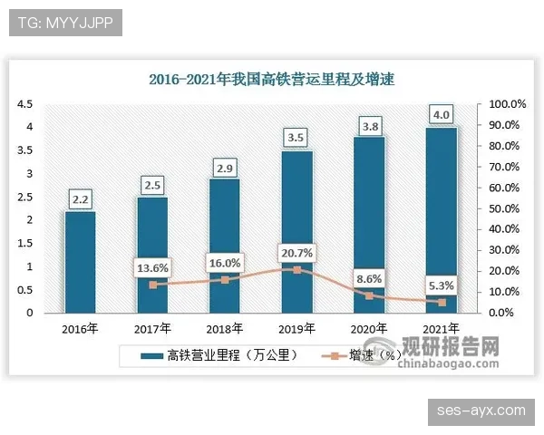 托纳利技术分析揭示市场新趋势，新兴行业潜力凸显引关注