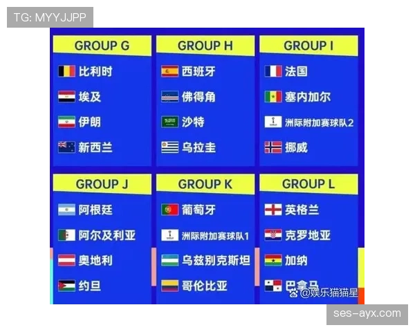 新西兰队冲击2026美加墨世界杯：出线前景与阵容预测分析