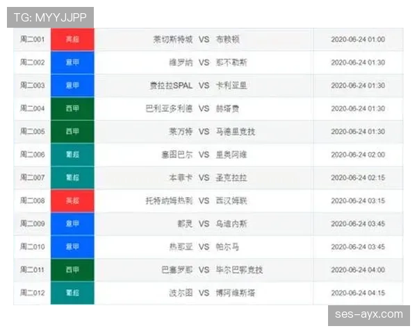 比利时世界杯首发阵容预测 比利时世界杯首发阵容预测